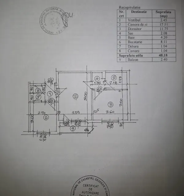 Ap. 2 camere • București